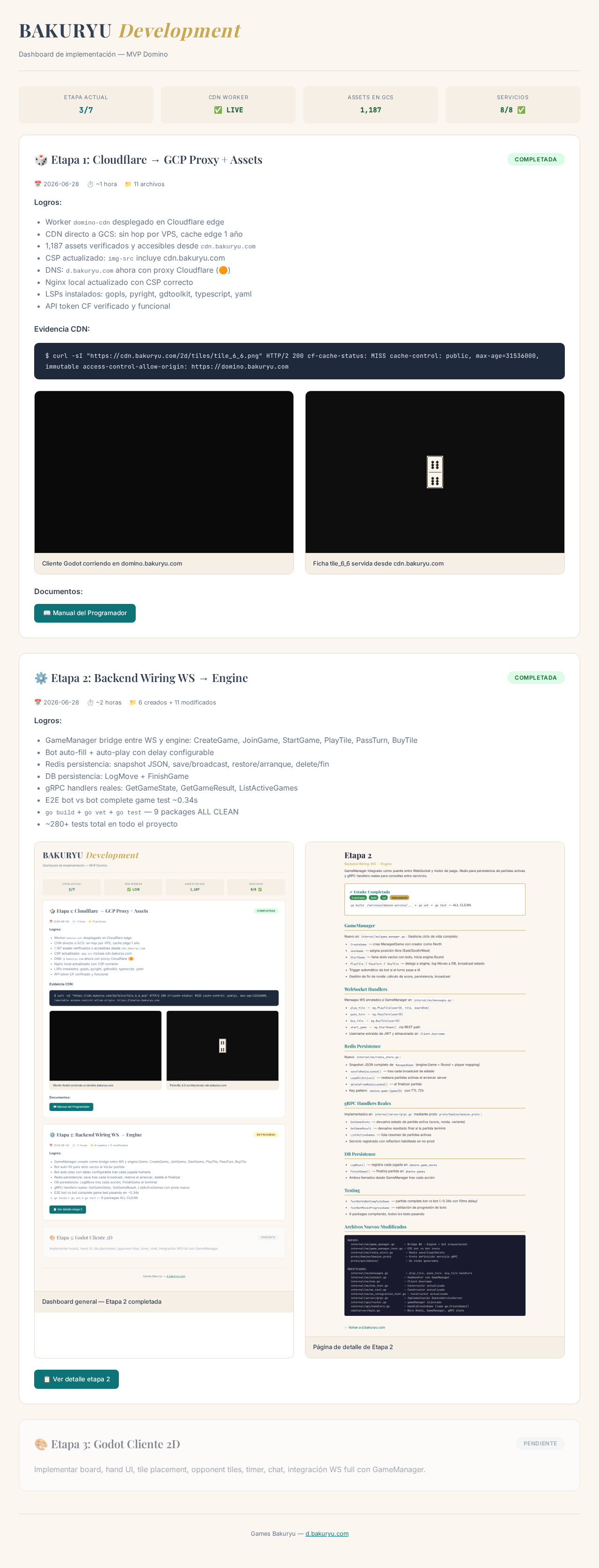 Dashboard actualizado
